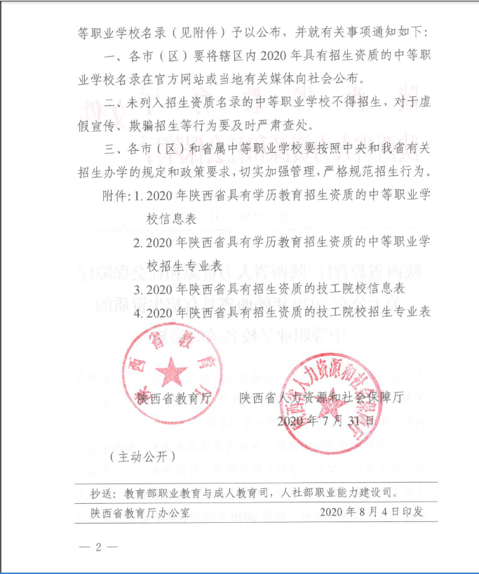 2020年具有招生资质的技工院校名录(图2)